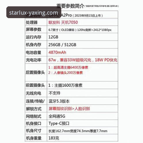 亚星娱乐平台安全吗安全吗 亚星手机版使用详解:安全性与核心功能全解析